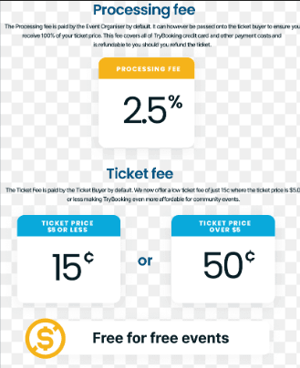 How TicketAfrica.shop offers lower booking fees than the competition
